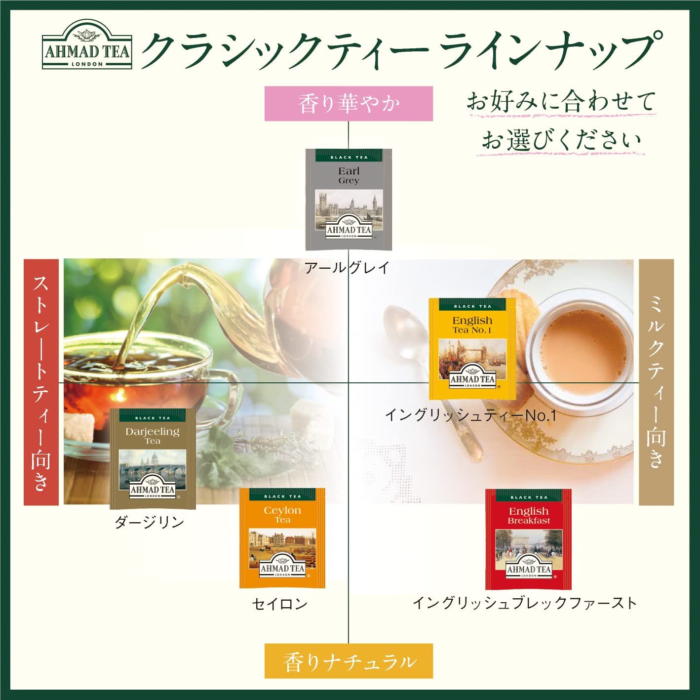 Ahmad Tea Black Tea, Earl Grey Teabags, 20 ct (Pack of 6) - Caffeinated and Sugar-Free