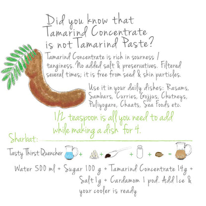 Tamarind Concentrate 400 gms - Tamarind