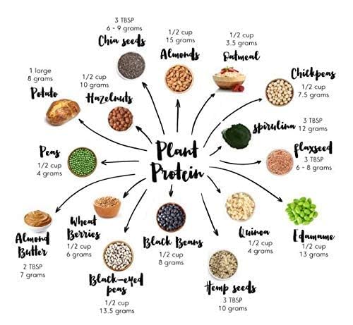 Laxmi Red Kidney Beans Rajma Dark 4 lbs - Food / Masala / Dal