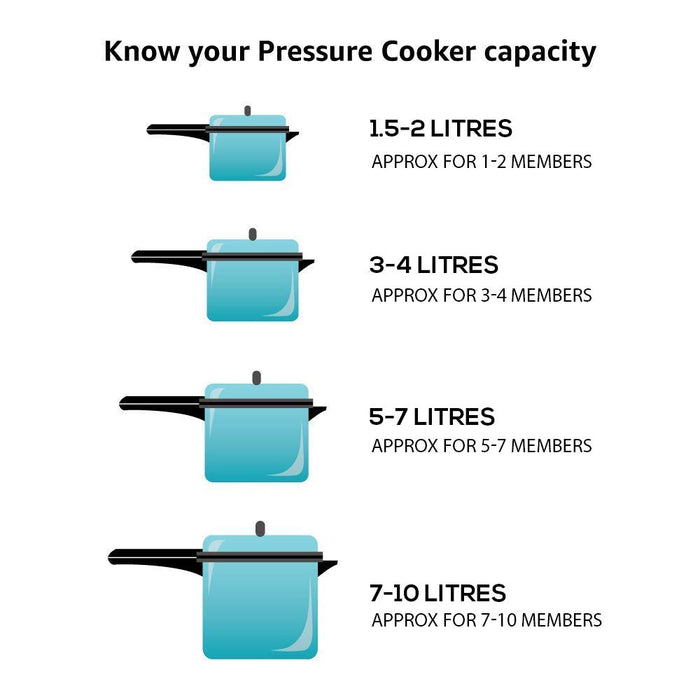 Prestige Aluminum Pressure Cooker 2 litre