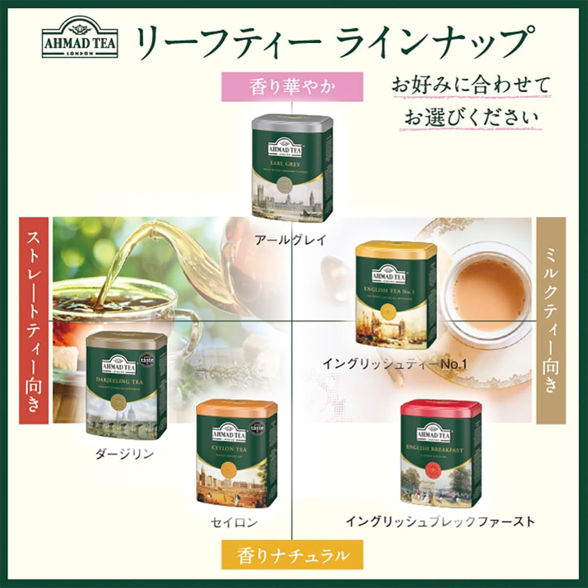 Ahmad Tea Darjeeling Tea, 3.5 Ounce Tin