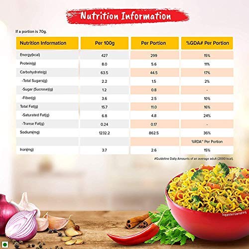 Maggi 2-minute noodles Masala 560 gms - Vermicelli Noodles