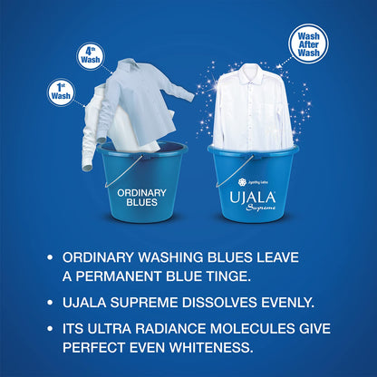 Ujala Supreme - 250 ml