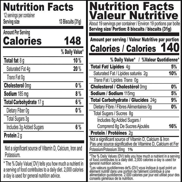 BRITANNIA Crackers 50 50 Maska Chaska Biscuit 13.12oz (372g) & Tiger Glucose Biscuits Family Pack 21.2oz (600g) - 3 Each (Pack of 6)