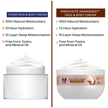Parachute Advansed Cocoa Repair and Body Cream, Moisturiser for face and body, 100% Natural, 9.8 fl.oz