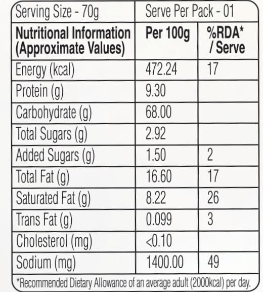 Cup Noodles - Masala Flavor 70 gms