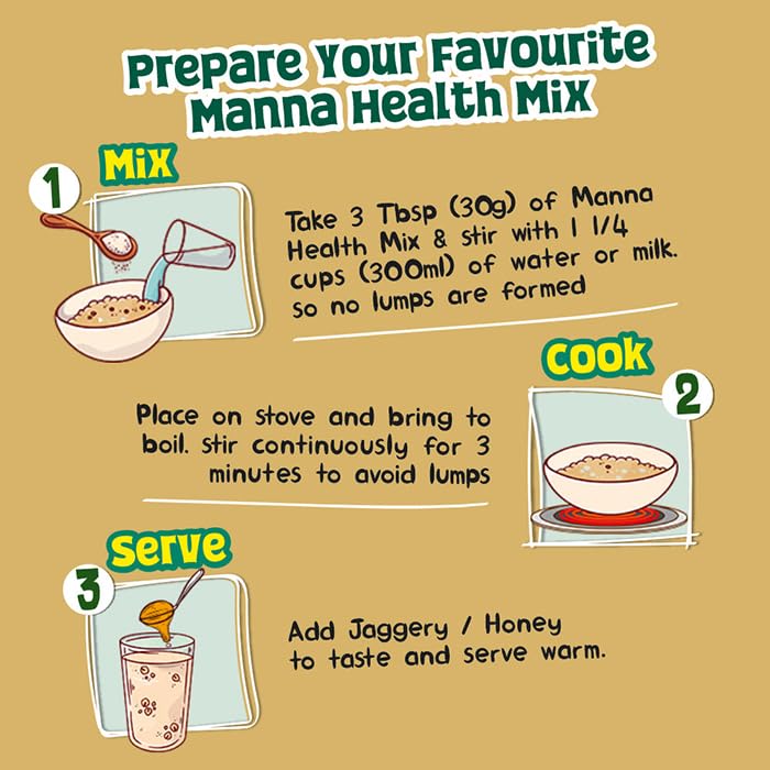 Manna Health Mix | 100% Natural Multigrain Nutrition Drink for Kids | Multi Millet Health Drink Mix Powder 1kg | 14 Natural Ingredients | Millets, Nuts, Cereals & Pulses | Sathu Maavu | Porridge Mix | Without Preservatives & Added Sugars 1Kg Pack 2.2 lb