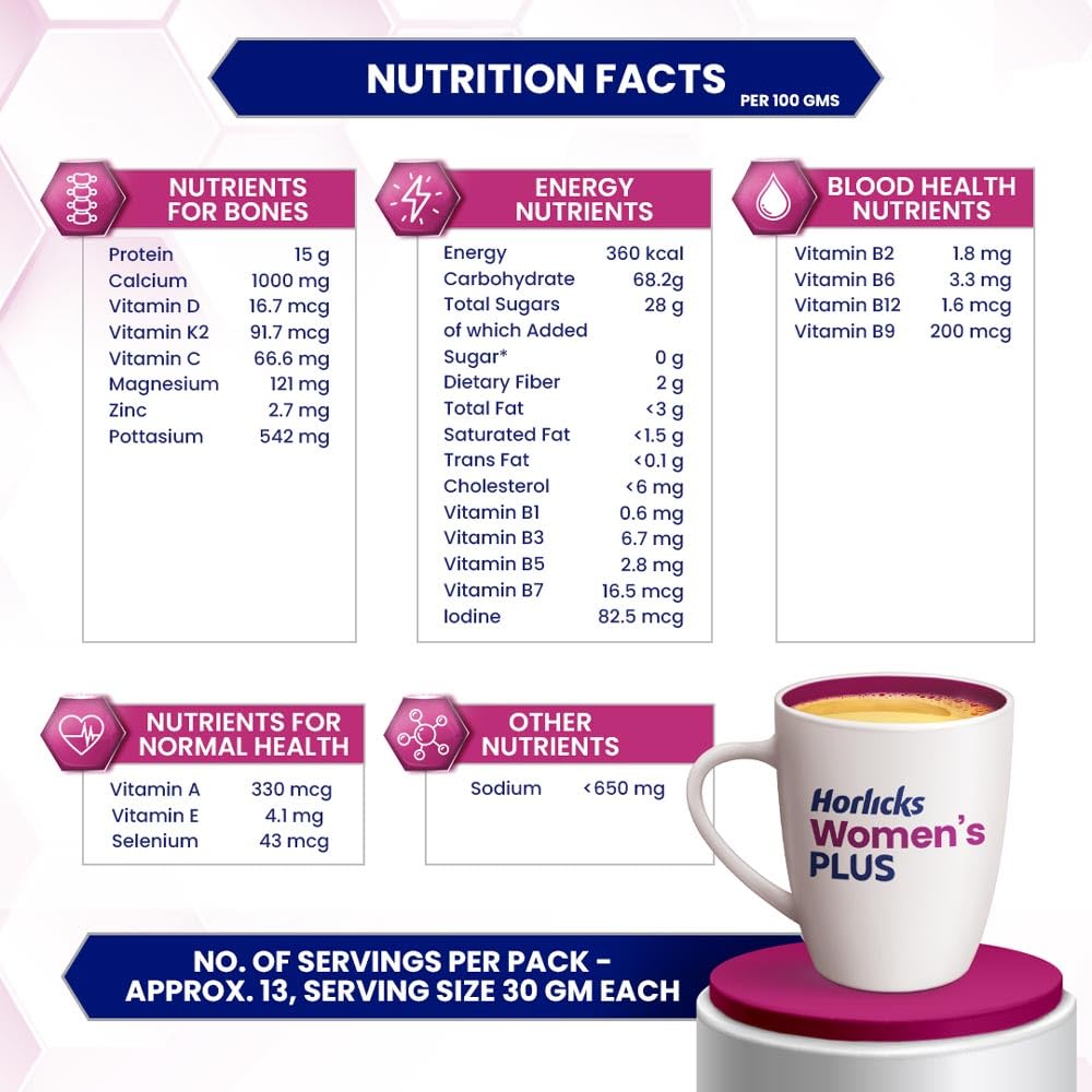 Horlicks Women'S Plus 400 gm