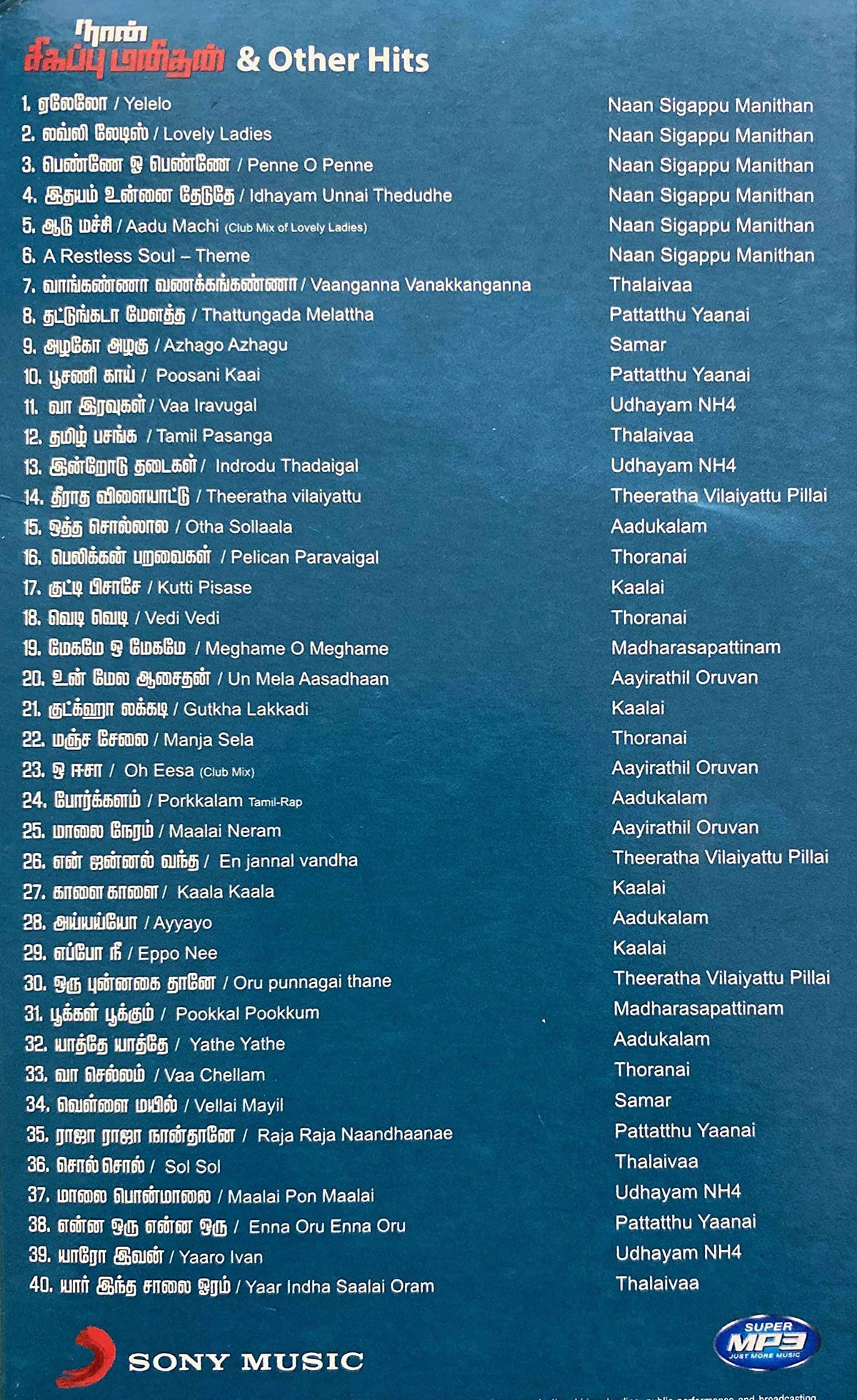 NAAN SIGAPPU MANITHAN & OTHER HITS [Unknown Binding] Various